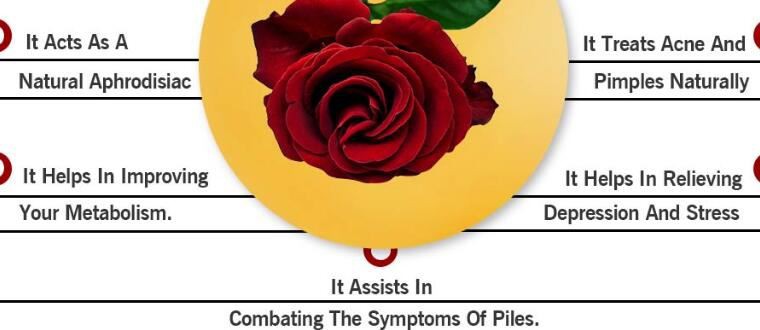 rose powder benefits